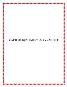 Cách sử dụng Must - May – Might