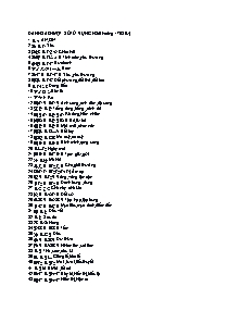 Danh sách một số từ vựng N3 (khoảng 1793 từ)