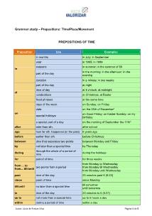 Grammar study – Prepositions: Time/Place/Movement