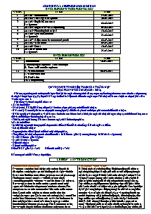 Học phần: Ngữ âm học (B1 & B2)