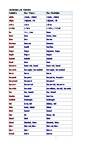 Irregular verbs