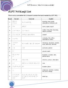 JLPT N4 Kanji List