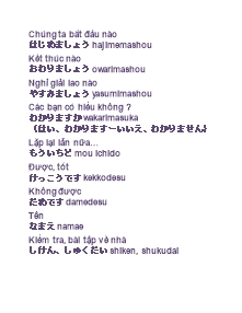 Mẫu câu Tiếng Nhật