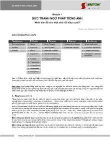 Module 1 Bức tranh ngữ pháp tiếng anh