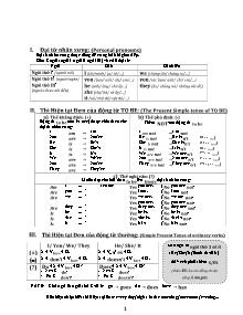 Tóm tắt ngữ pháp Tiếng Anh lớp 6 kì 1