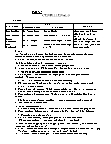 Unit 11: Conditionals