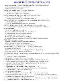 100 cấu trúc câu trong Tiếng Anh